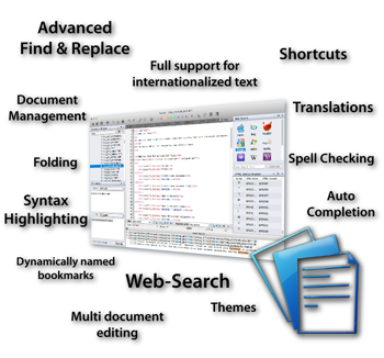 Textual features: Advanced Find & Replace, Auto Completion, Bookmarks, Document Management, Folding, Full support for internationalized text, Shortcuts, Spell Checking, Syntax Highlighting, Tabs, Themes, Translations, Web-Search, Join Text, Split Text